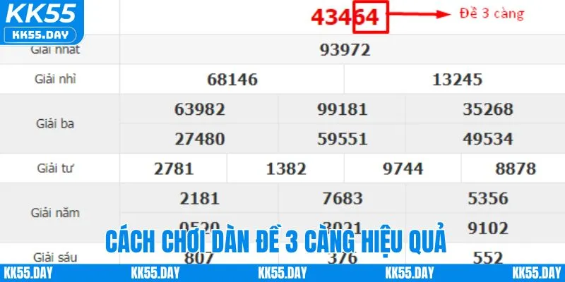 Dàn Đề 3 Càng KK55 | Bí Quyết Vào Số Chuẩn Xác Nhất 2025 3 Cách chơi dàn đề 3 càng hiệu quả nhất hiện nay