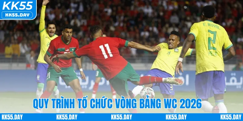 Vòng Bảng WC 2026 - Thể Thức Mới Và Những Điểm Đáng Chú Ý 3 Cách thức tổ chức vòng bảng World Cup 2026 tại KK55