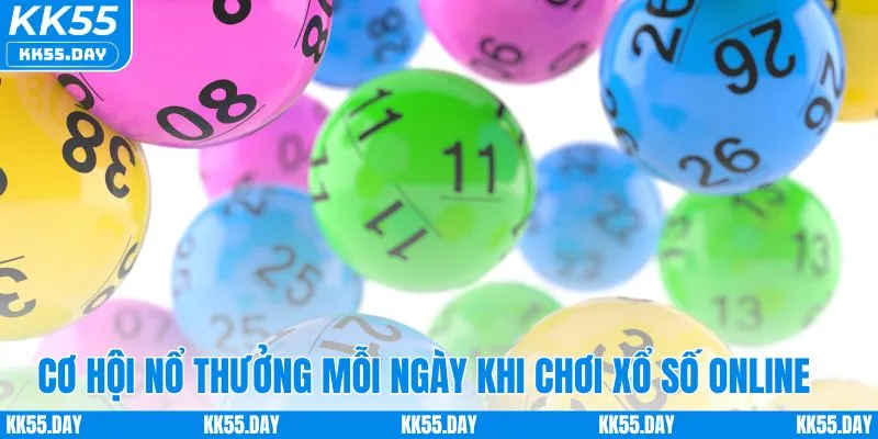 Chơi Xổ Số Online KK55 - Trải Nghiệm Hấp Dẫn, Ăn Thưởng Lớn 3 Cơ hội nổ thưởng mỗi ngày khi chơi xổ số online truyền thống