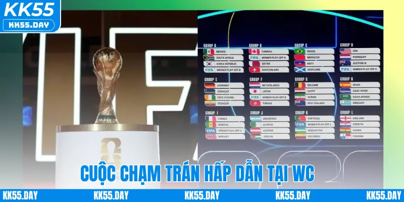 Vòng Bảng WC 2026 - Thể Thức Mới Và Những Điểm Đáng Chú Ý 5 Những cặp đấu hấp dẫn tại giai đoạn vòng bảng World Cup 2026